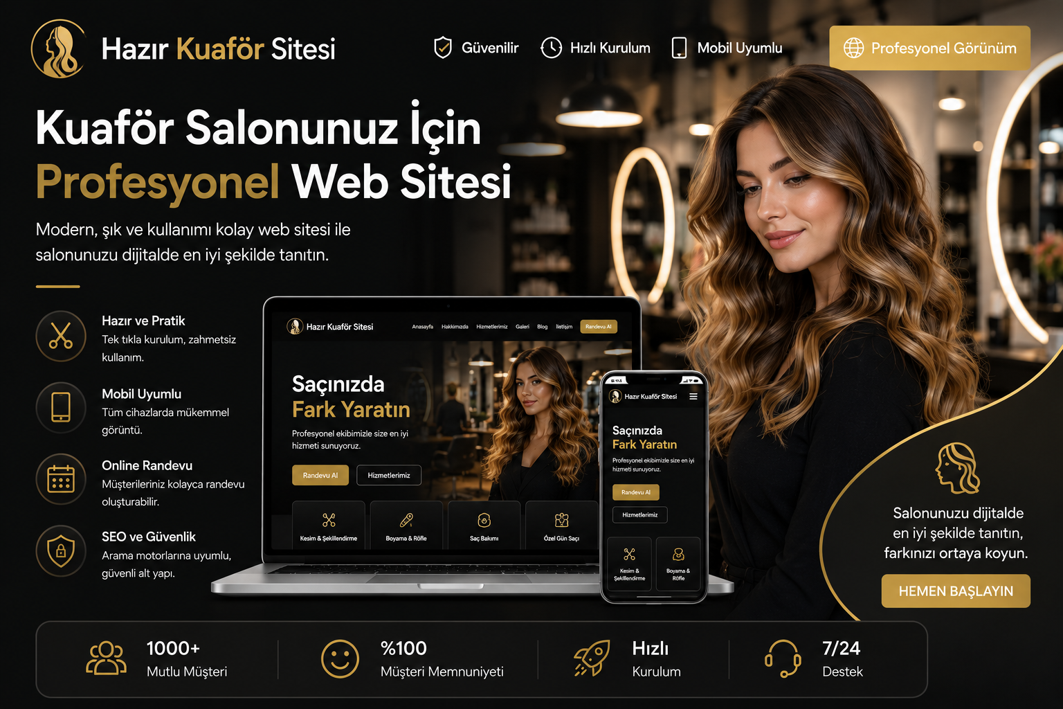 Hazır Kuaför Sitesi tasarımı - hazır web sitesi